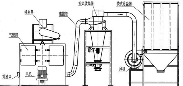 轻质碳酸钙草莓黄片软件草莓视频在线观看APP污示意图