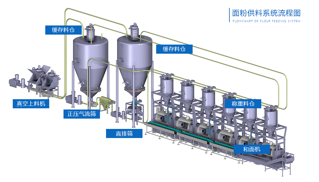 供粉草莓视频在线观看APP污流程