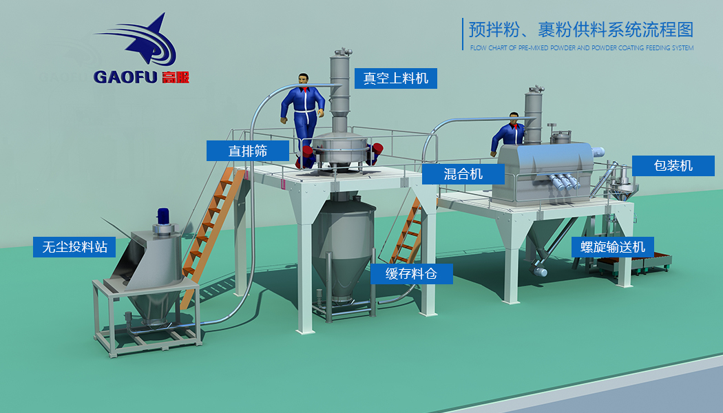 供粉草莓视频在线观看APP污流程