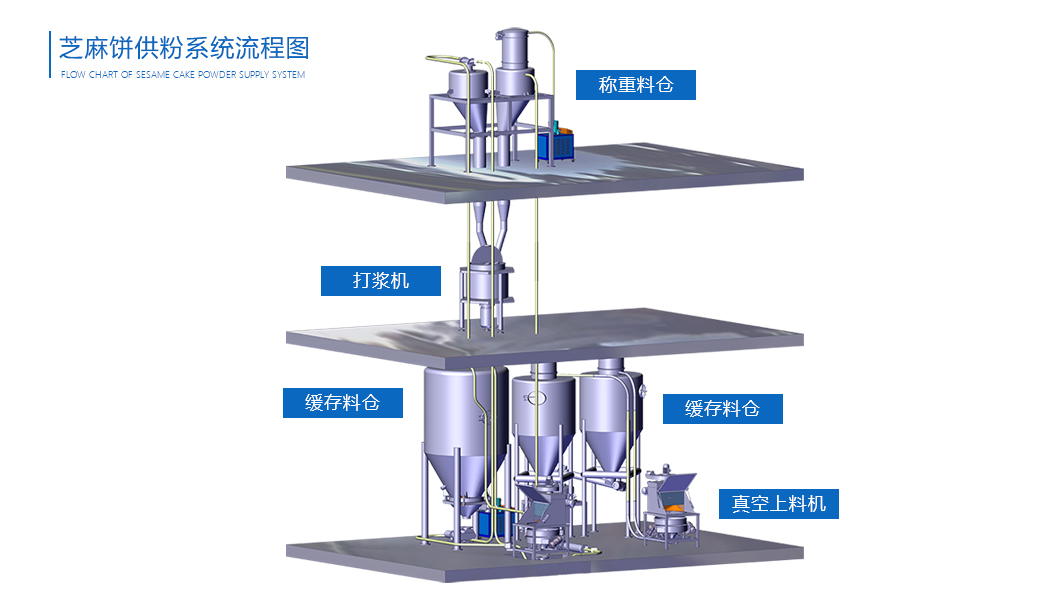 芝麻饼供粉草莓视频在线观看APP污流程