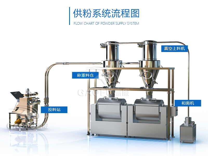 供料草莓视频在线观看APP污