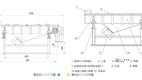 直线振动筛工作原理结构图、型号和参数