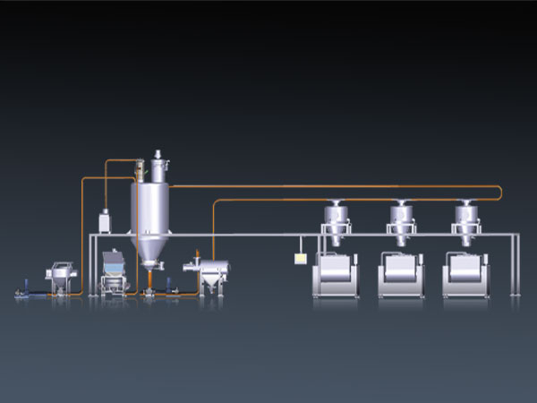面粉无尘供料草莓视频在线观看APP污