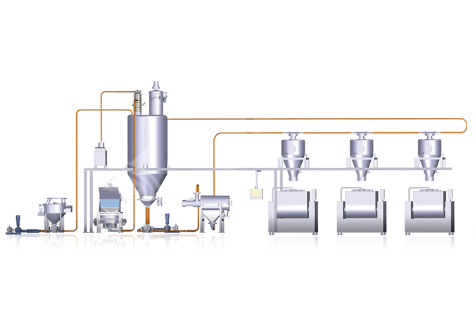 面粉无尘供料草莓视频在线观看APP污
